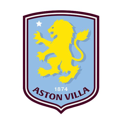 Aston Villa WFC