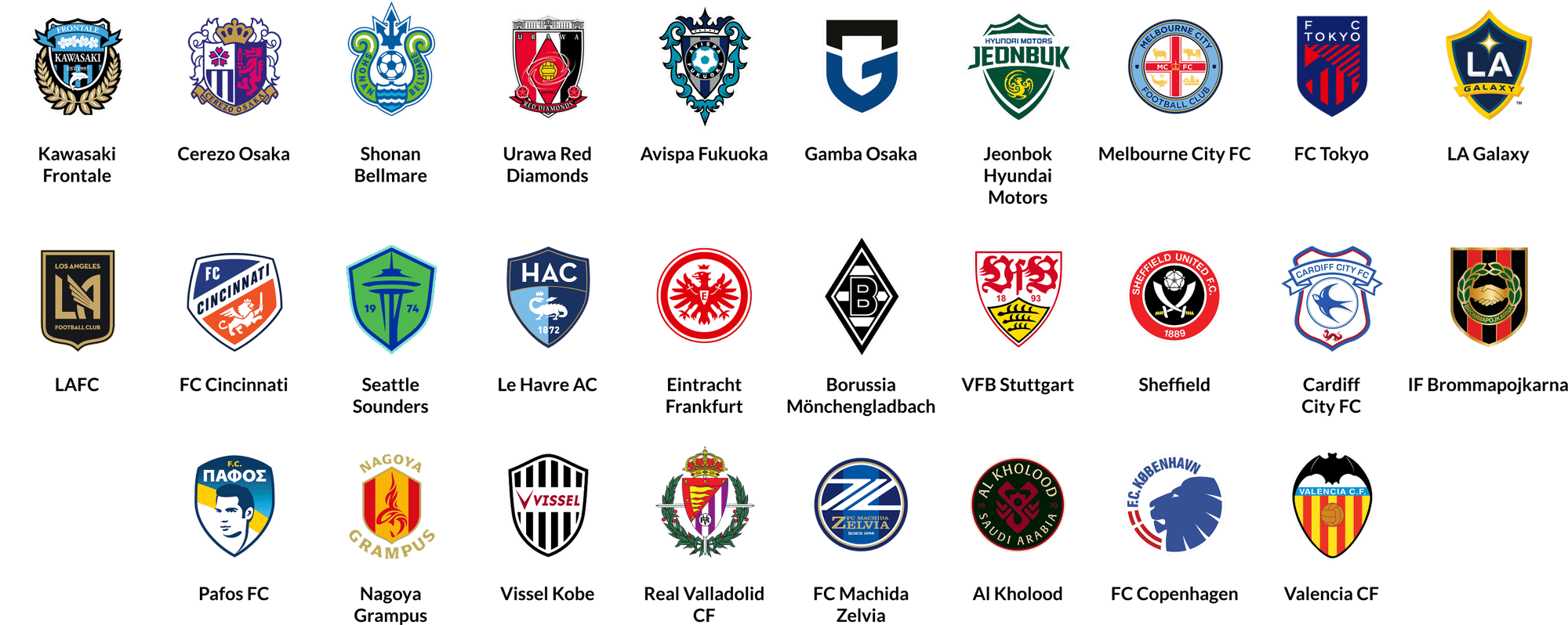 Attending Clubs Tokyo 2