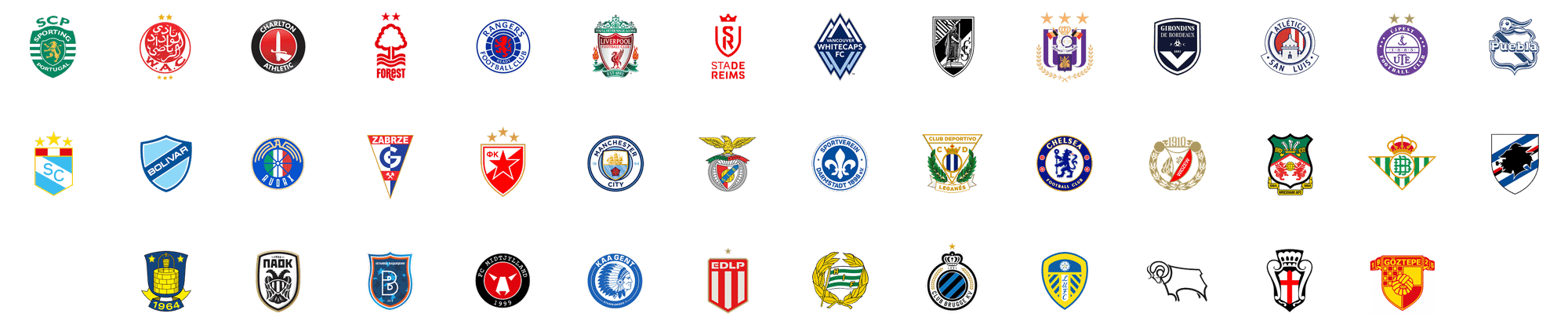 FFF Previous Clubs