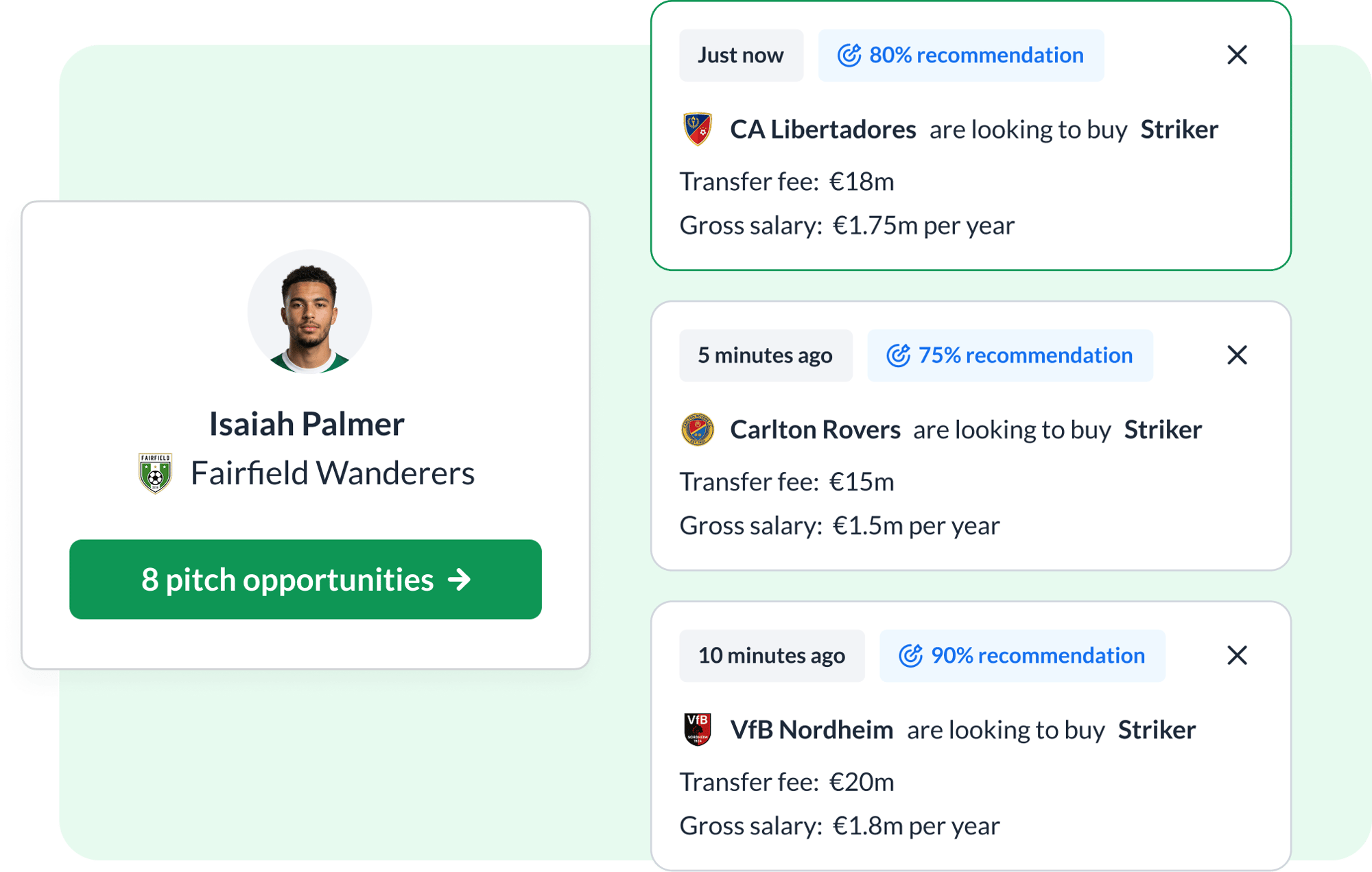 Global Access-1 Global Access-1