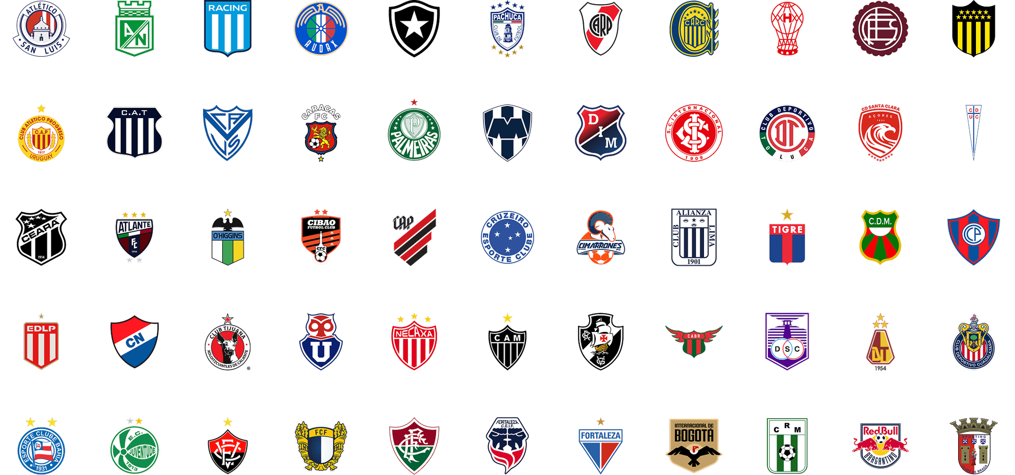 Sao Paulo - Previous Attendees S America Sao Paulo - Previous Attendees S America