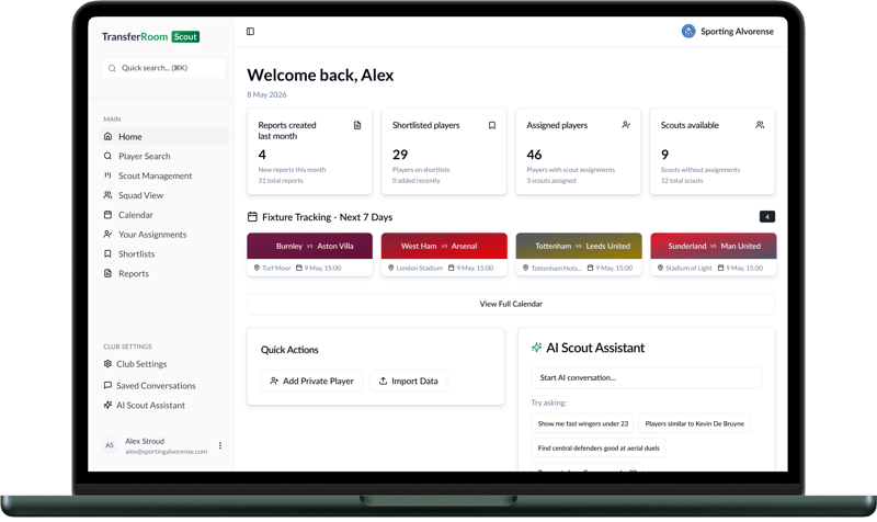 TR Scout - Product Visual - Homepage TR Scout - Product Visual - Homepage