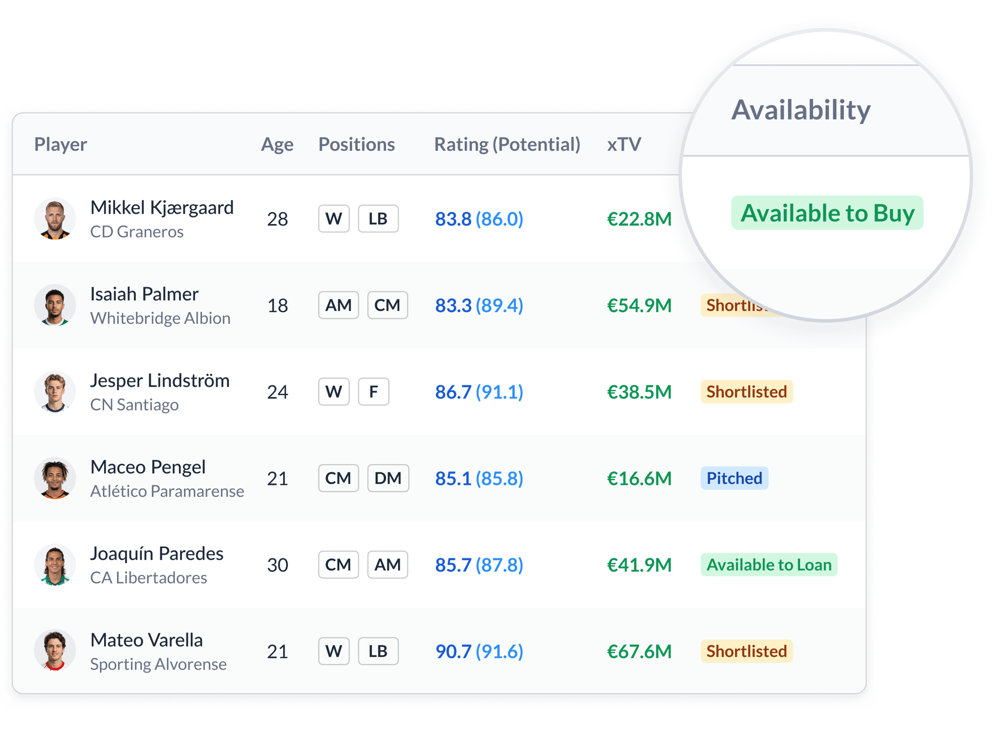 TR Scout - Product Visual - React to Market Opportunities TR Scout - Product Visual - React to Market Opportunities