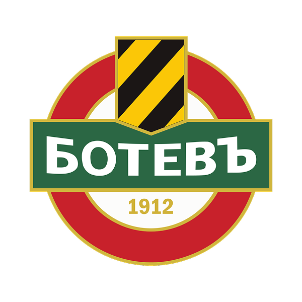 Botev Plovdiv