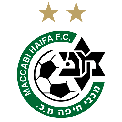 Maccabi Haifa FC