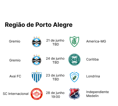 Porto Alegre Area  (PT) - Updated